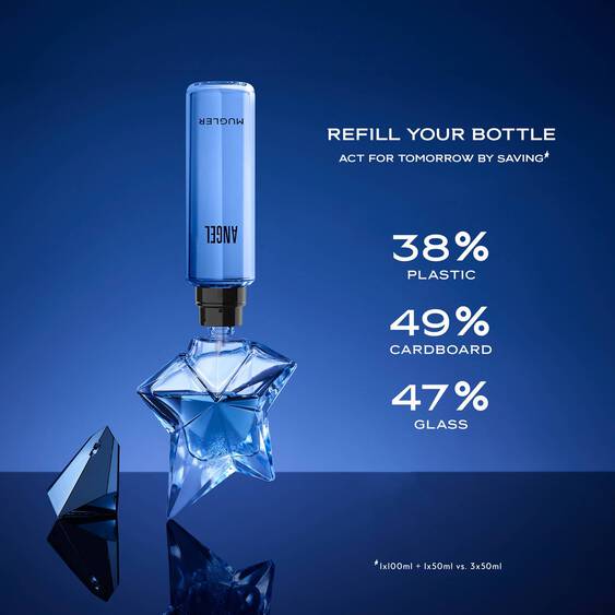 ANGEL by THIERRY MUGLER EAU DE PARFUM - www.theperfumestoreinc.com