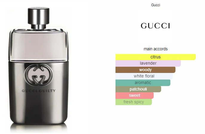 Gucci Guilty Pour Homme - Eau De Toilette