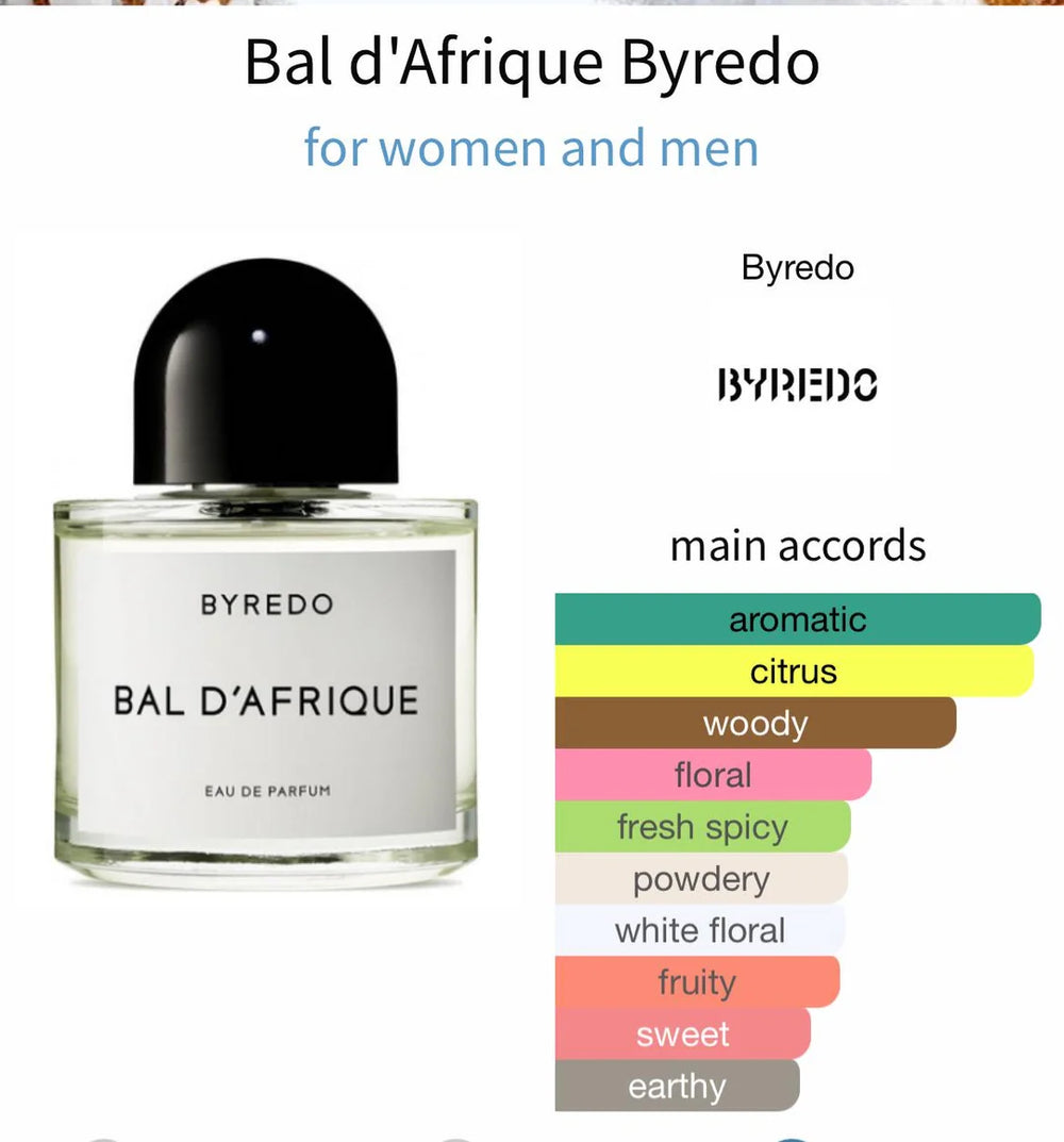 Byredo Bal d'Afrique Eau de Parfum – The Perfume Store